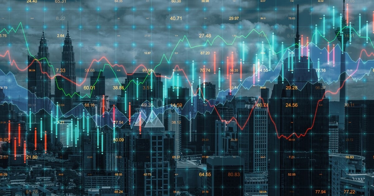 A traders’ playbook; Five charts that are front of mind 