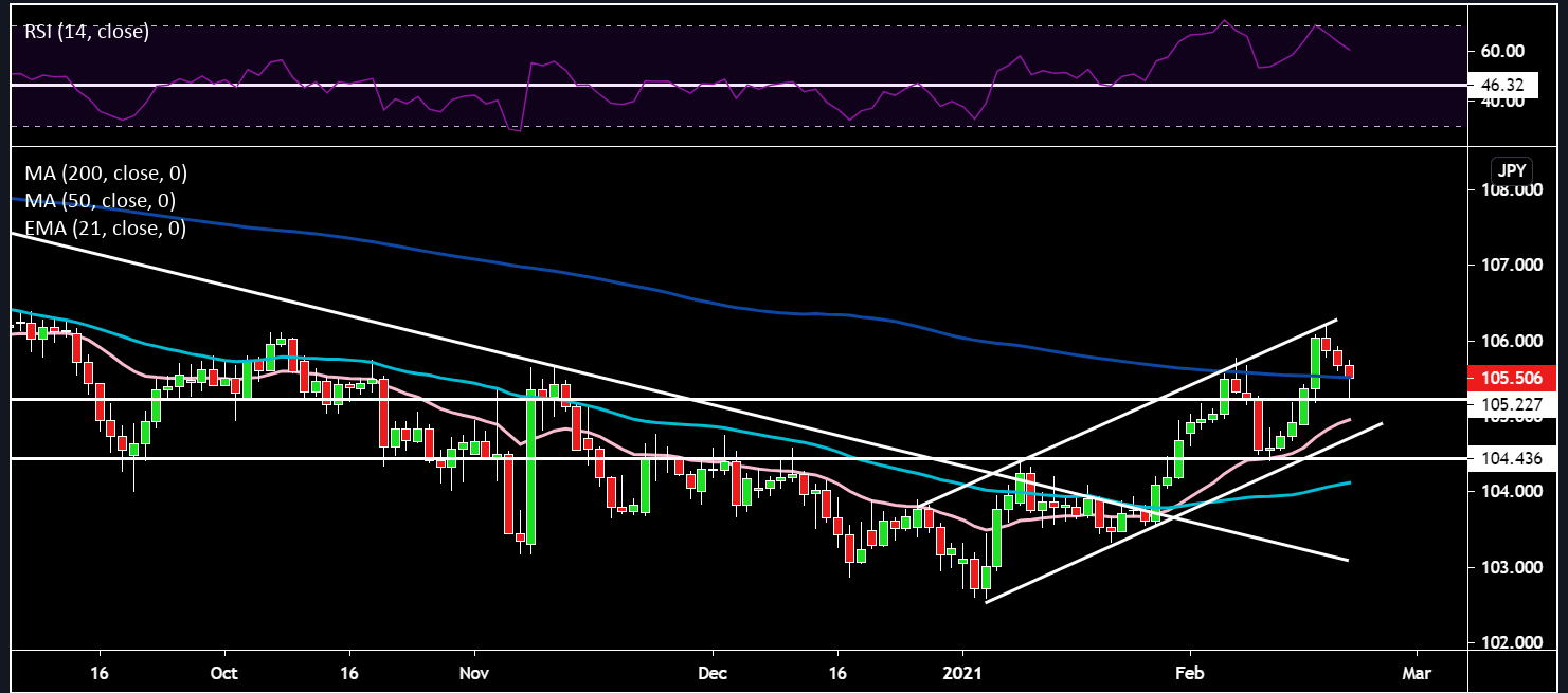 USDJPY.png