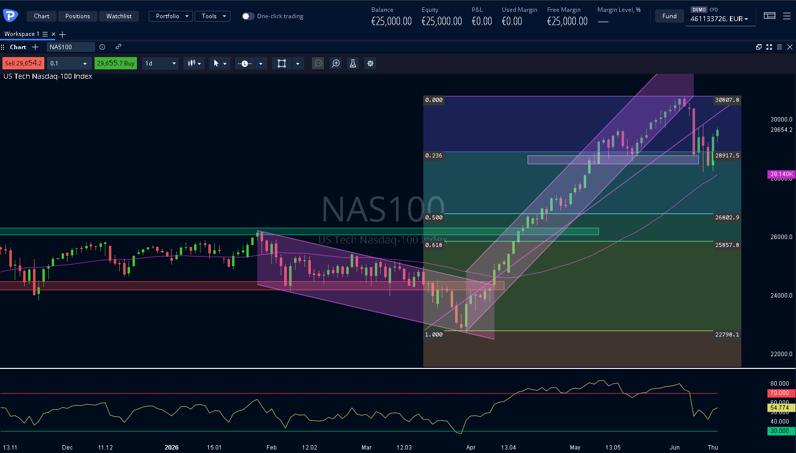 NASDAQ.png