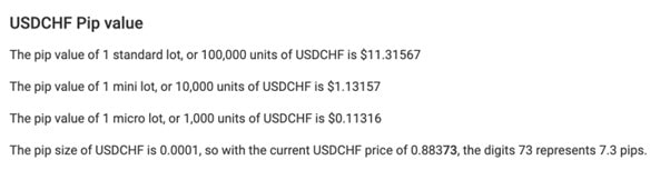 USDCHF Pip value calculation