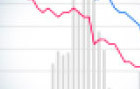 Tick-Chart-Trader