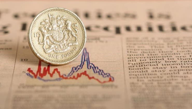 The Daily Fix: GBP and gold attracting solid flows