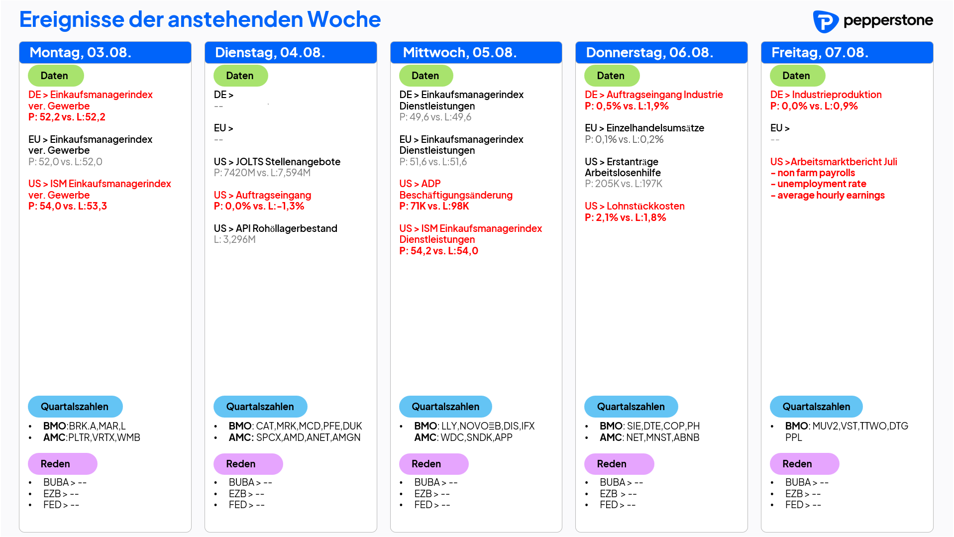 KALENDER KW 32