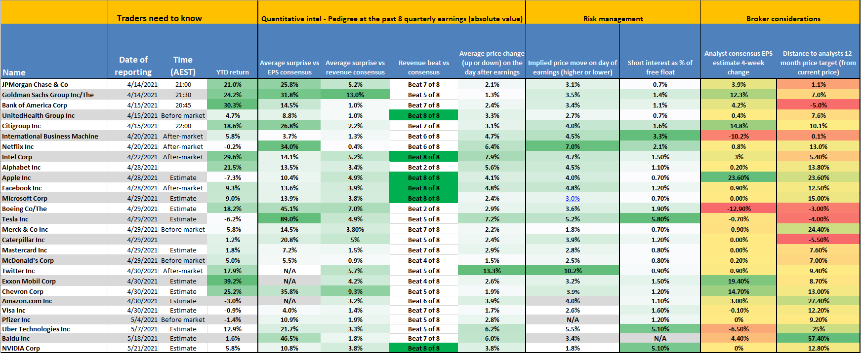 Earnings_table.png