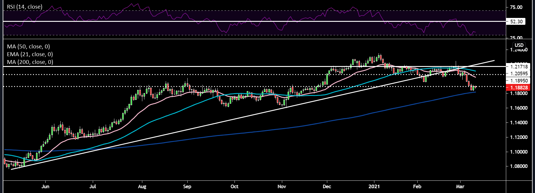 EURUSD.png