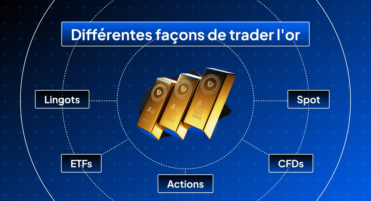 GoldTrading_FR_240927_01_1200x650-min.jpg