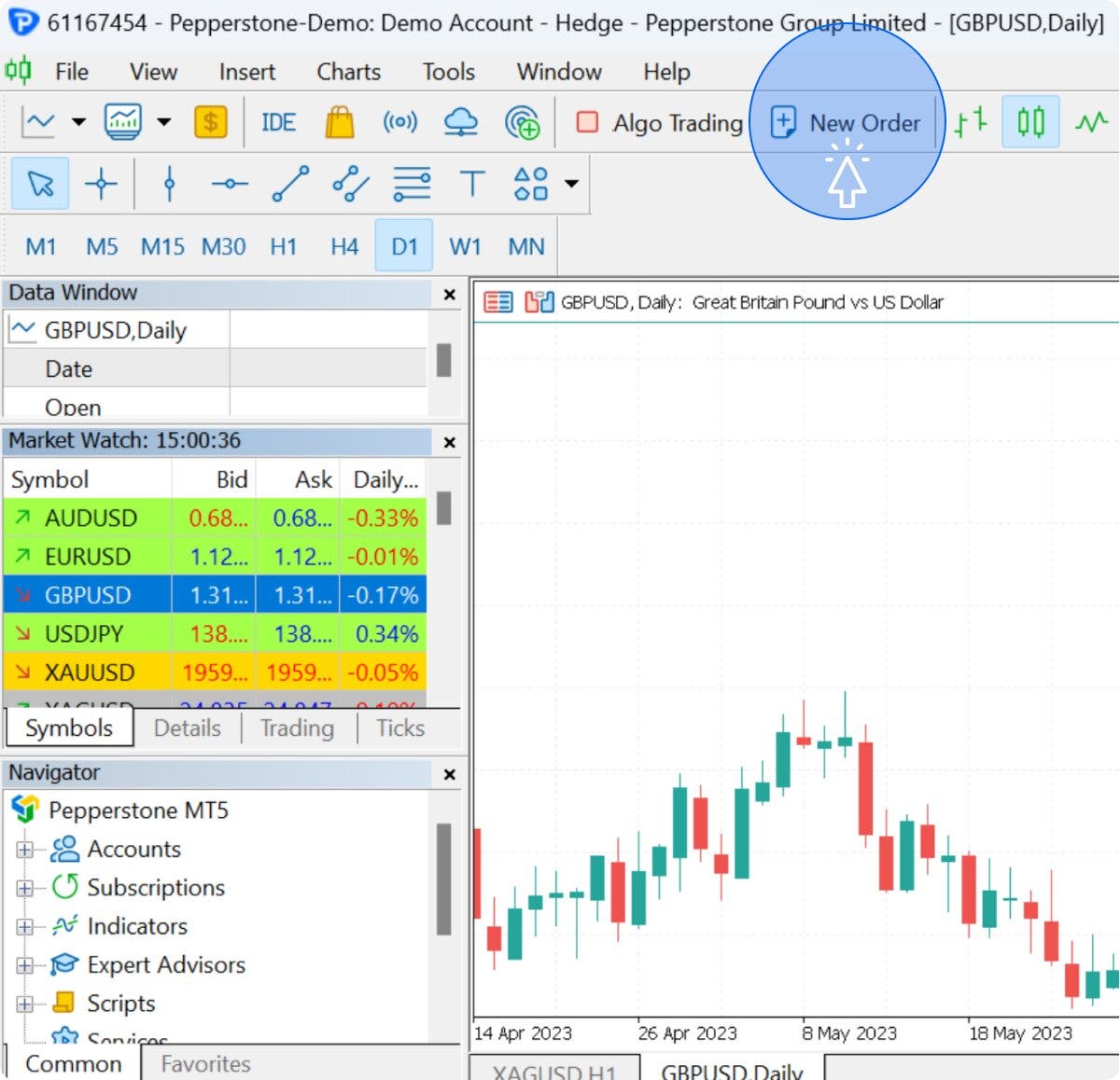 How to short stocks on MT5 Pepperstone