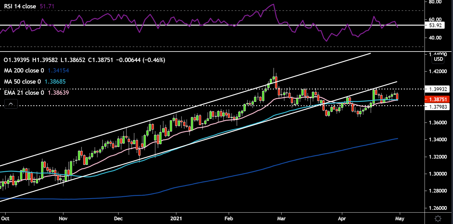 GBPUSD.png