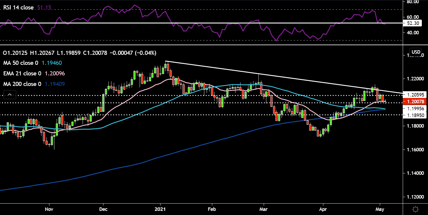 EURUSD.png