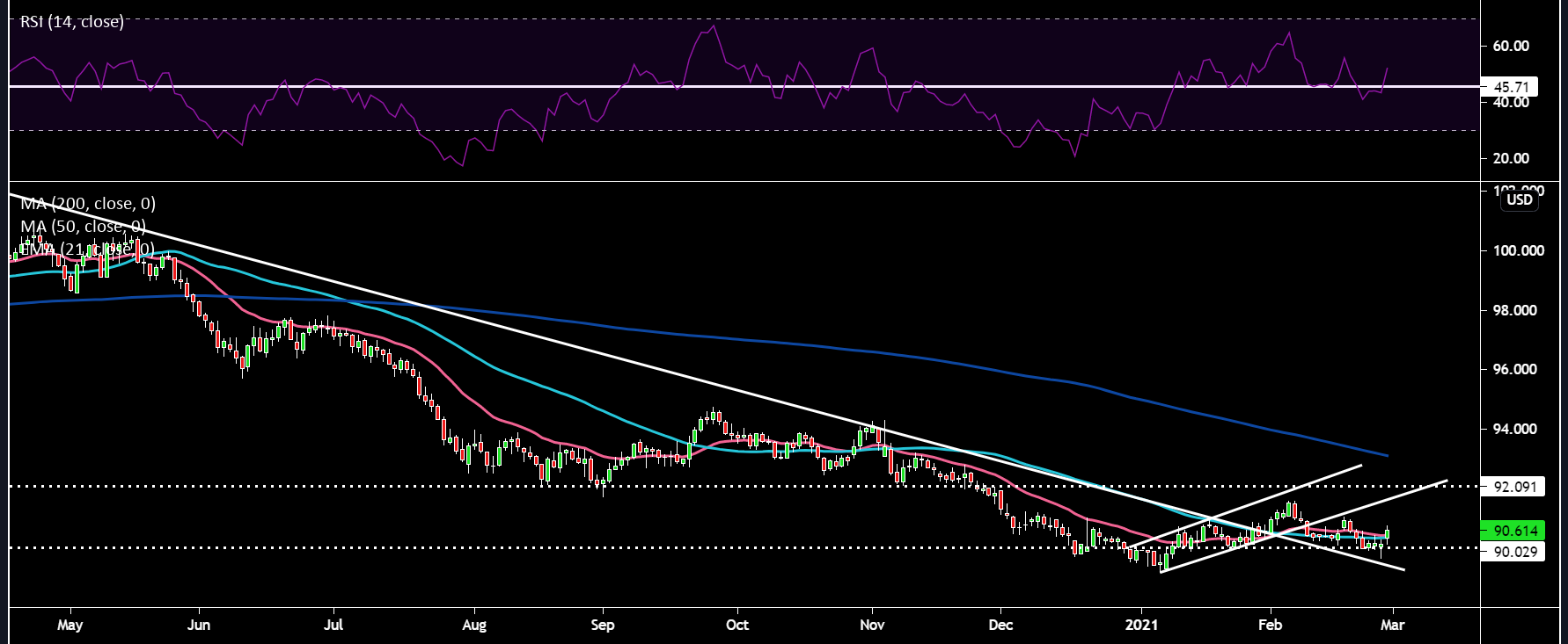 DXY.png