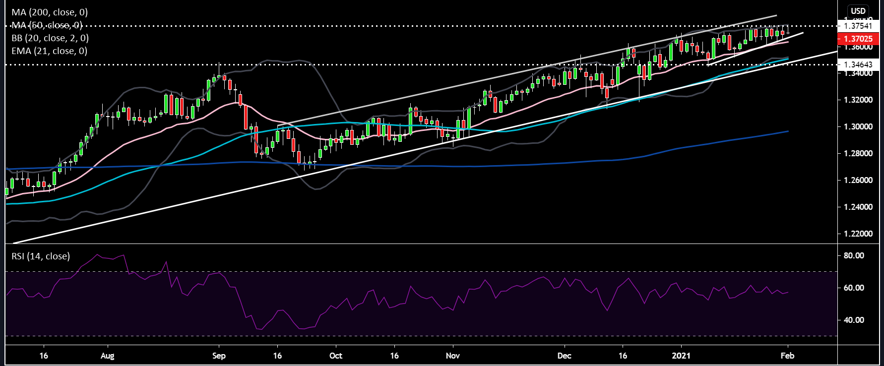 GBPUSD.png