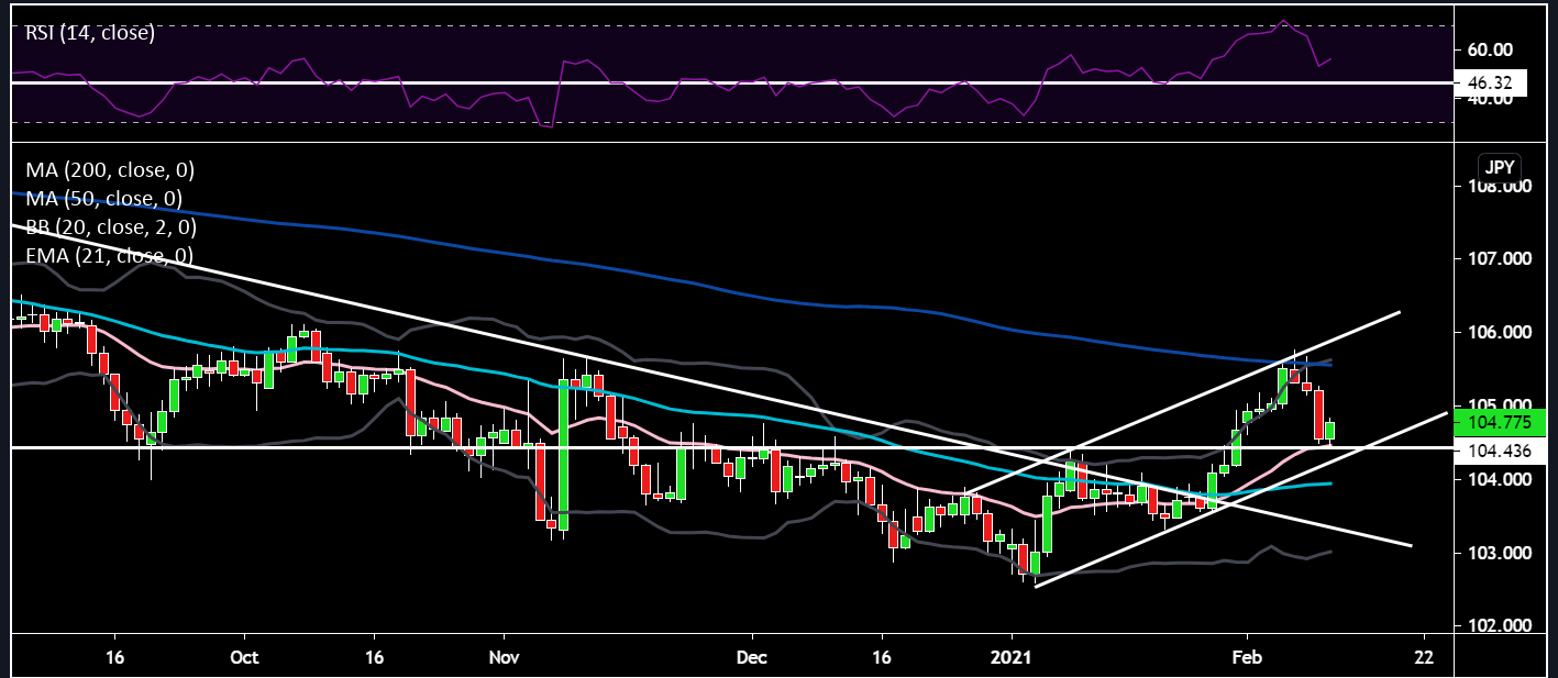 USDJPY.png