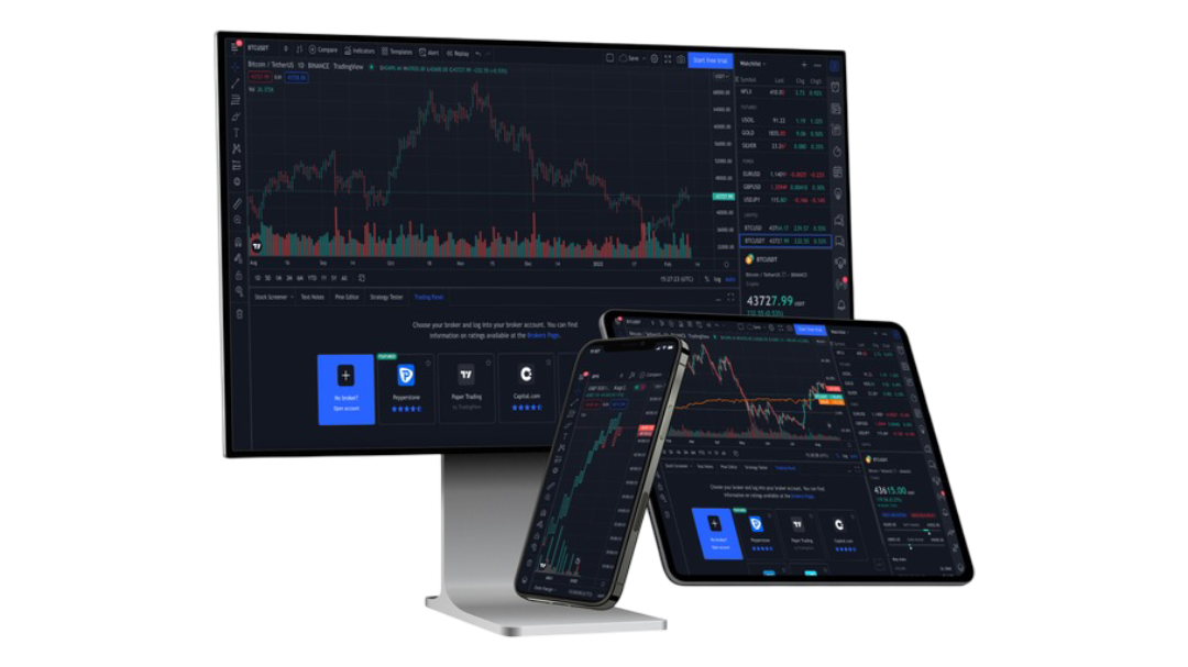 TradingView