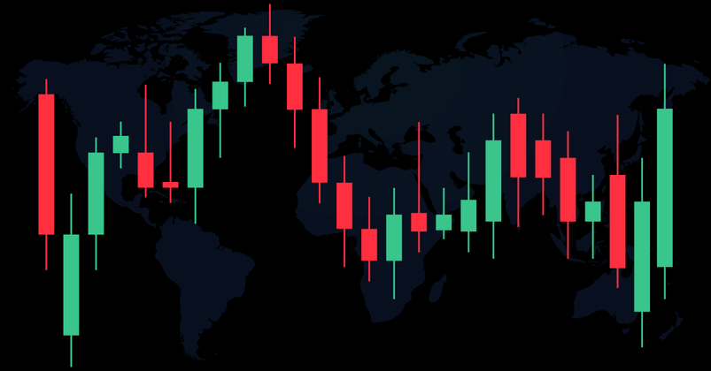 A Traders’ Week Ahead Playbook – Playing the ranges  
