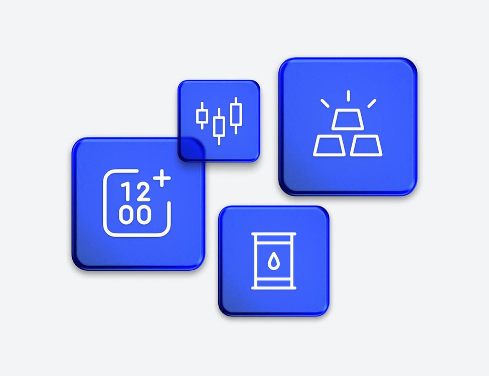 Industry leading analysis