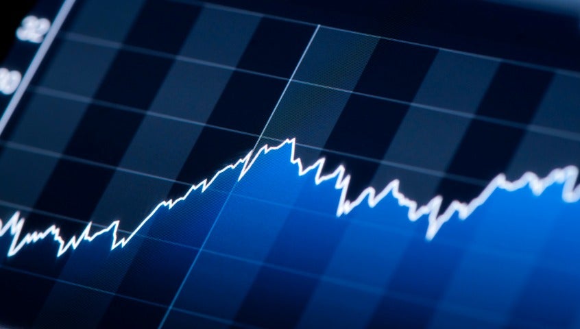 Macro viewpoint - bad real rates causing cracks to appear in risk