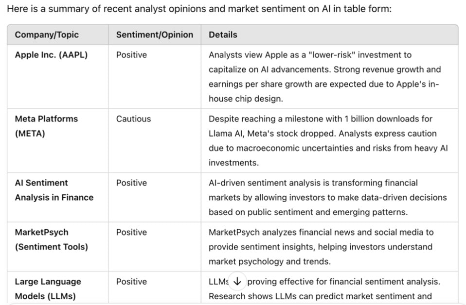 5._Market_sentiment_analysis-min.jpg