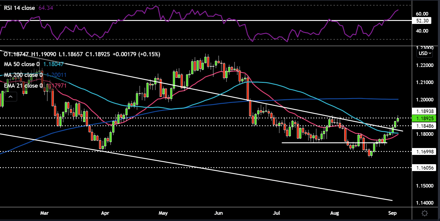 EURUSD.png