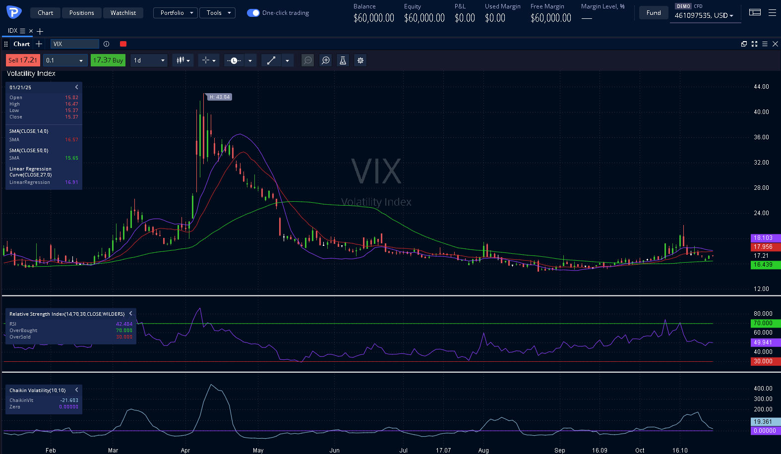 vix.png