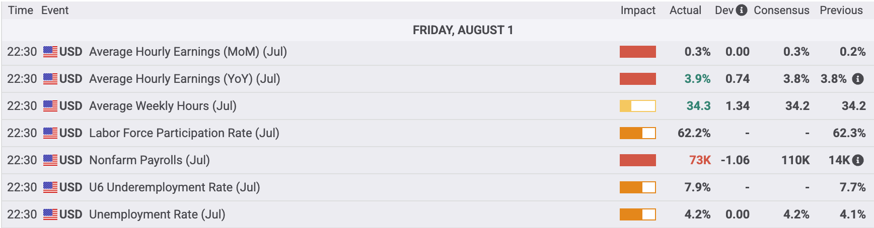 NFP.png