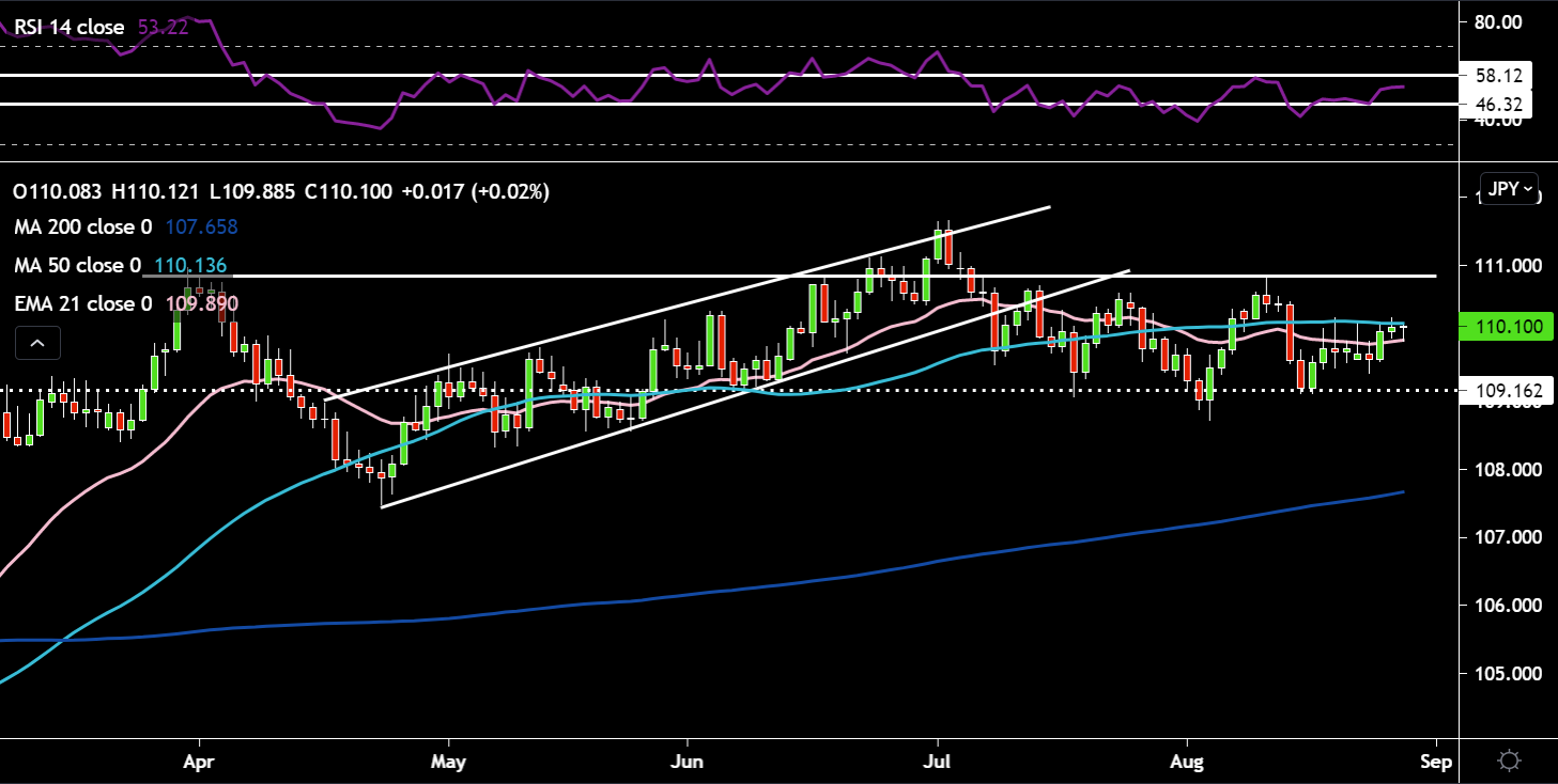 USDJPY.png