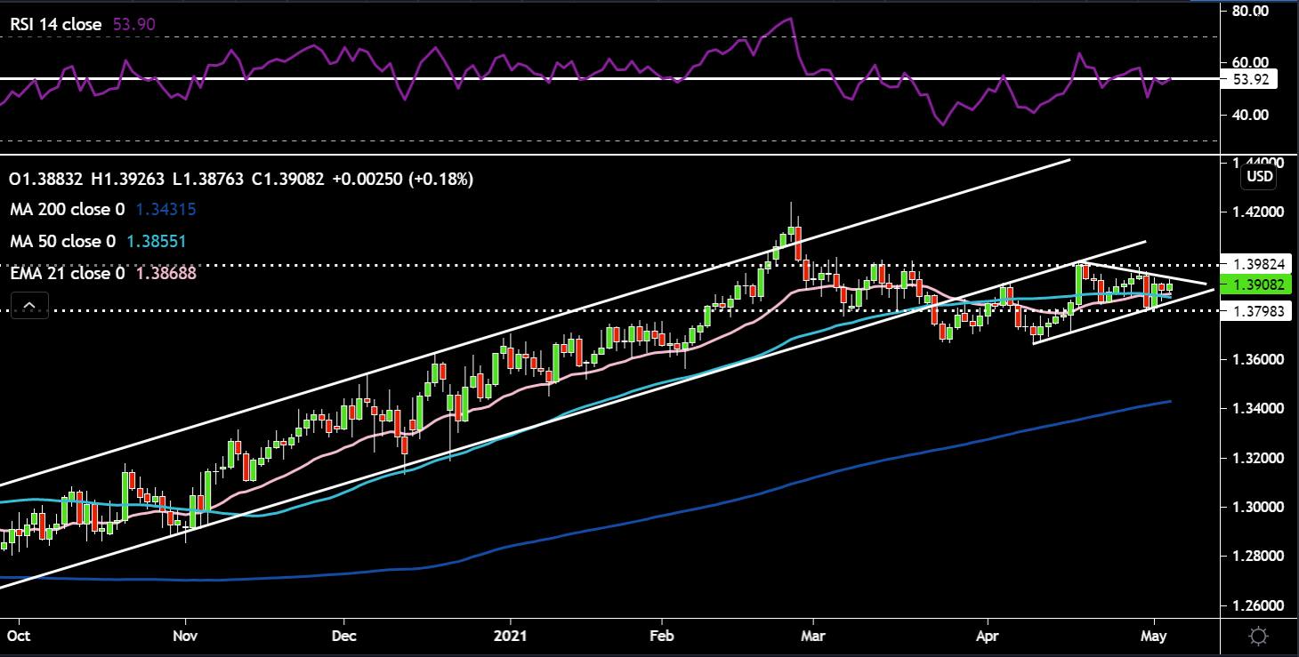 GBPUSD.png