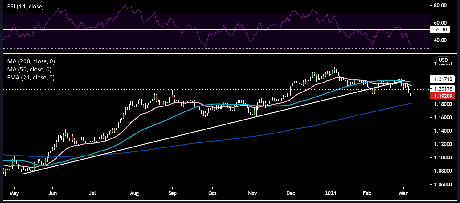 EURUSD.png