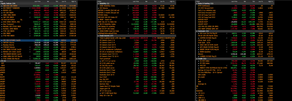 27_03_2020_market.png