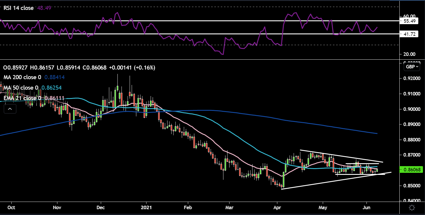 ecb-chart-2_-luke.png