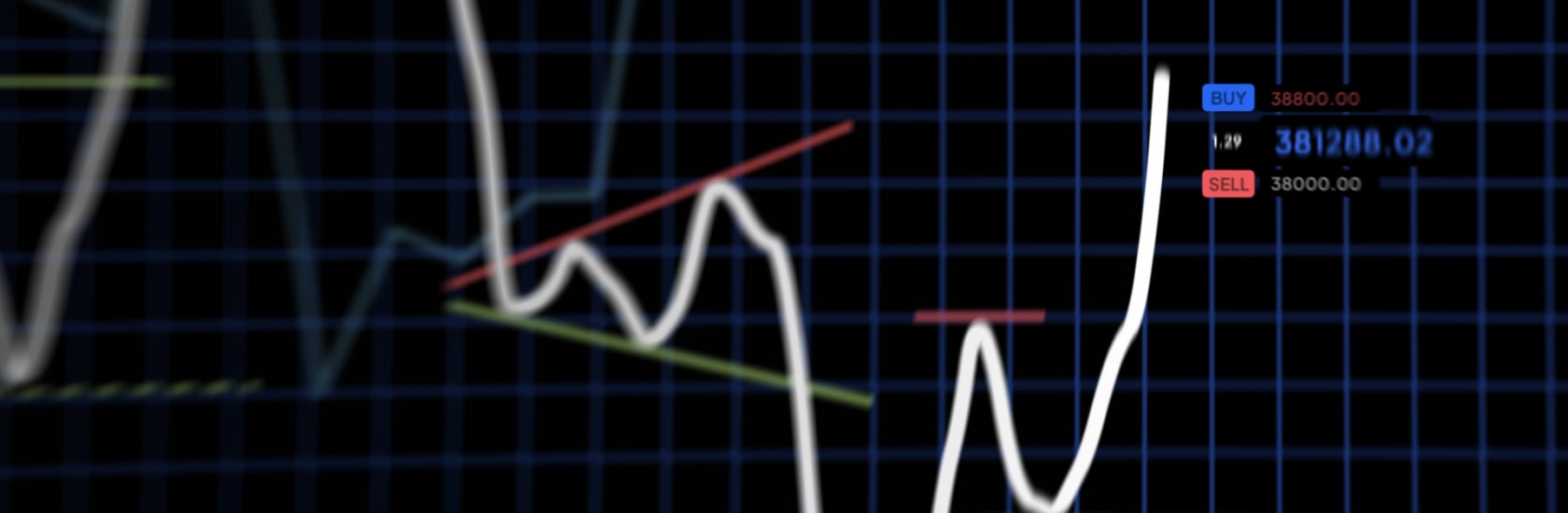 A traders’ week ahead playbook – finding trades in a lower volatility market