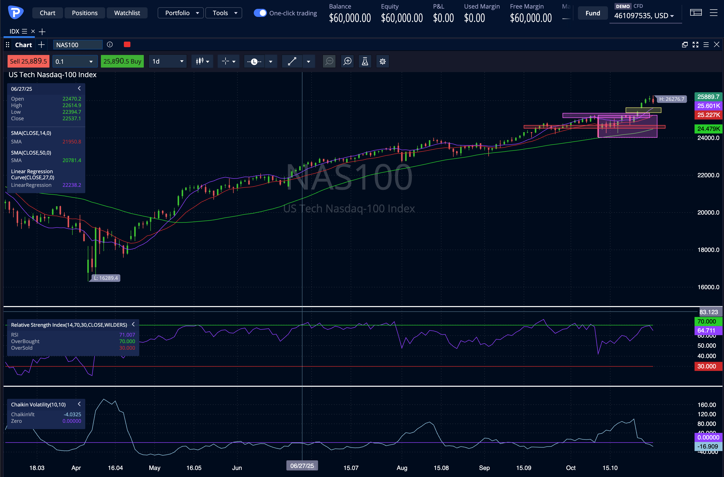 Nasdaq 2025-10-30.png