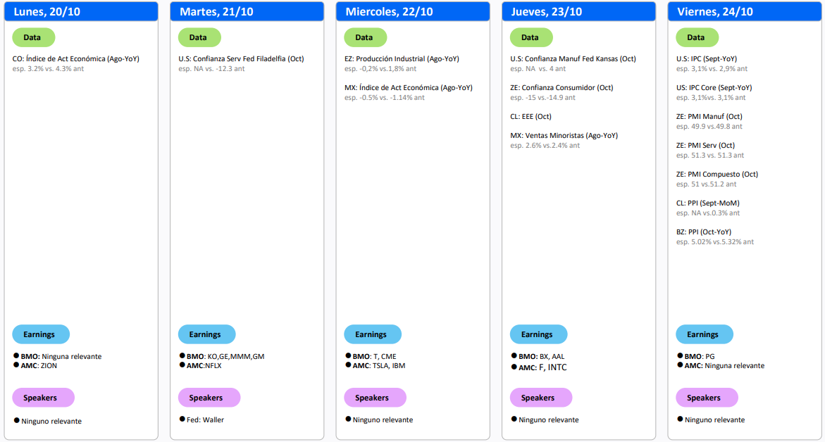 calendario_2010.png