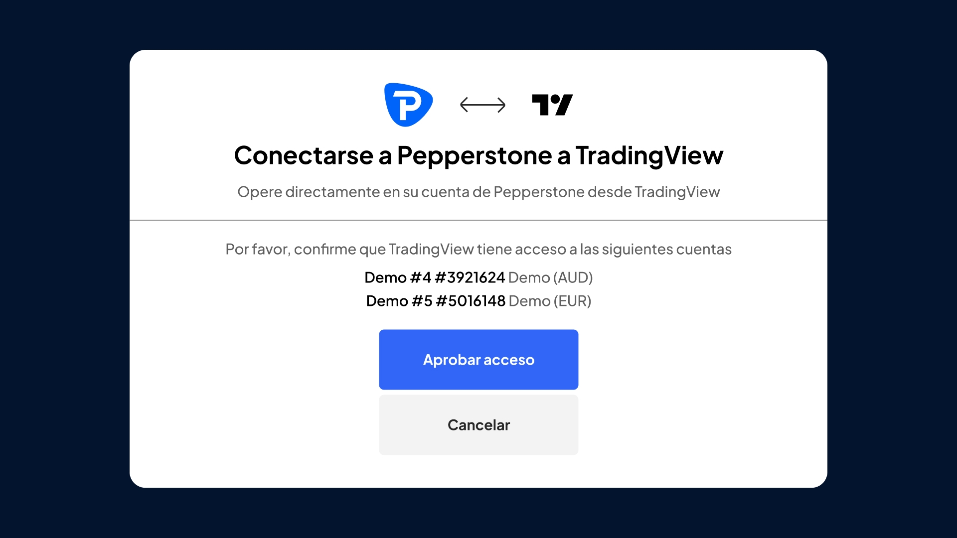 Popup message to connect Pepperstone with TradingView, showing demo account details and options to approve or cancel access