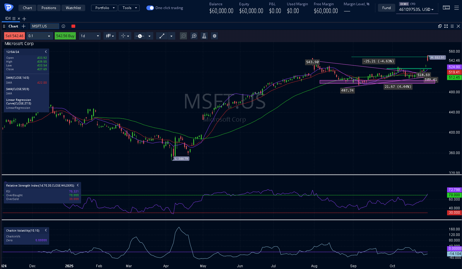 Microsoft 2025-10-29.png