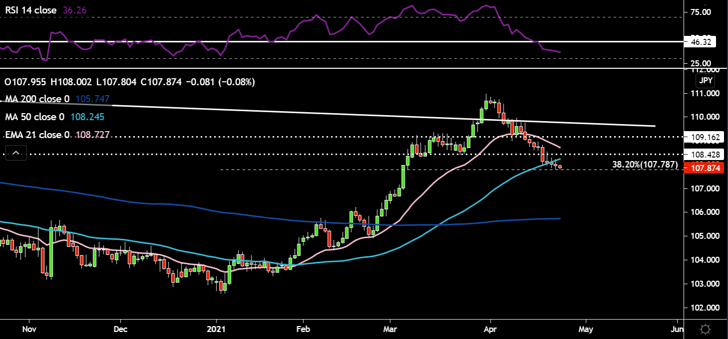 USDJPY.png