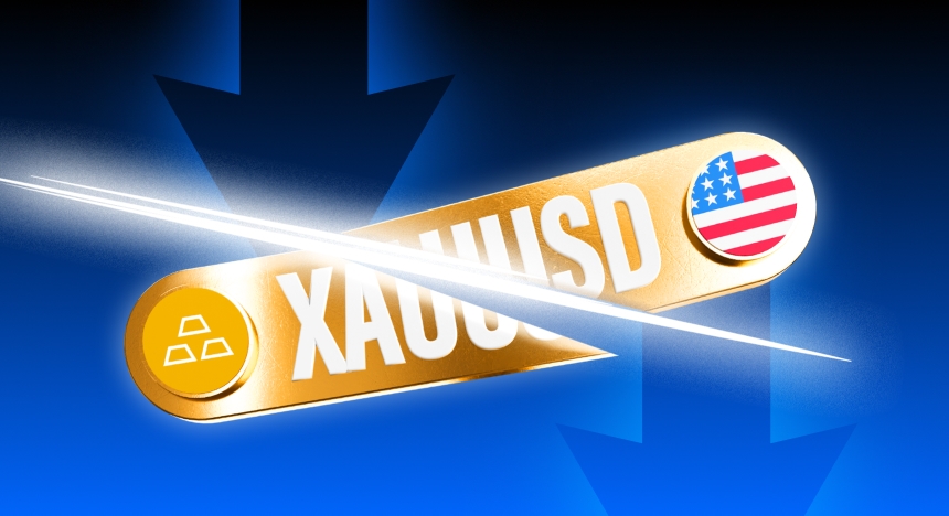 Gold CFD, Pepperstone