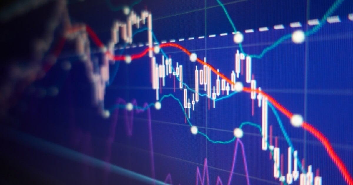 How is ANZ share price expected to perform in 2022?