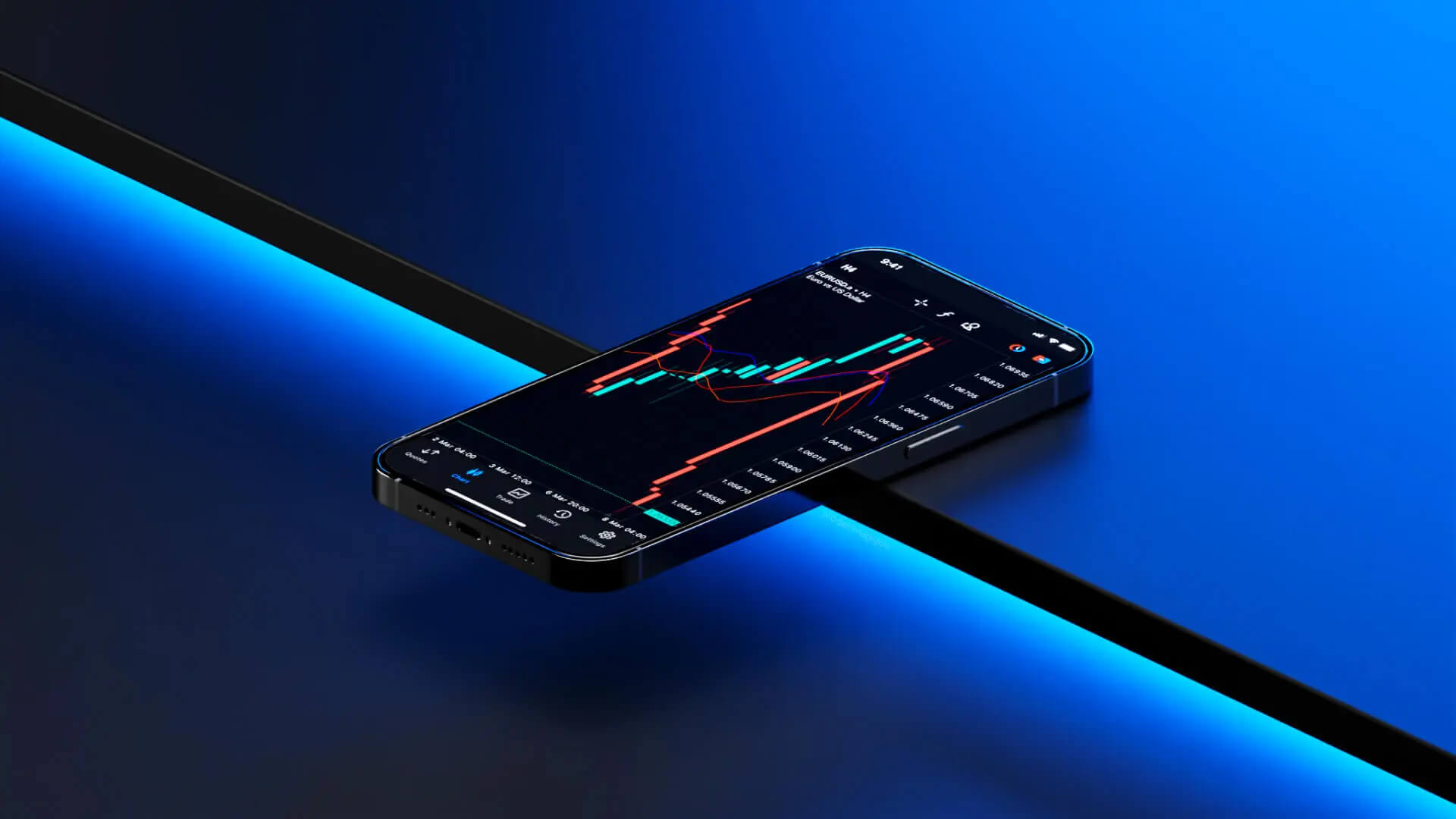 Bem-vindo a uma maneira melhor de negociar