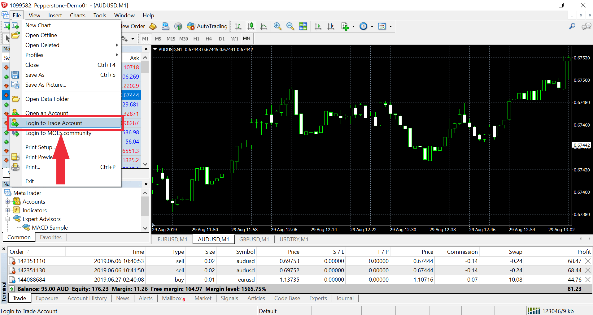 Pepperstone Metatrader Download In Forex If Market Drops ...