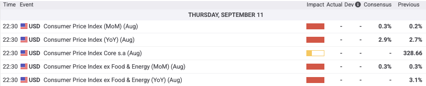 US CPI_2025-09-08.png