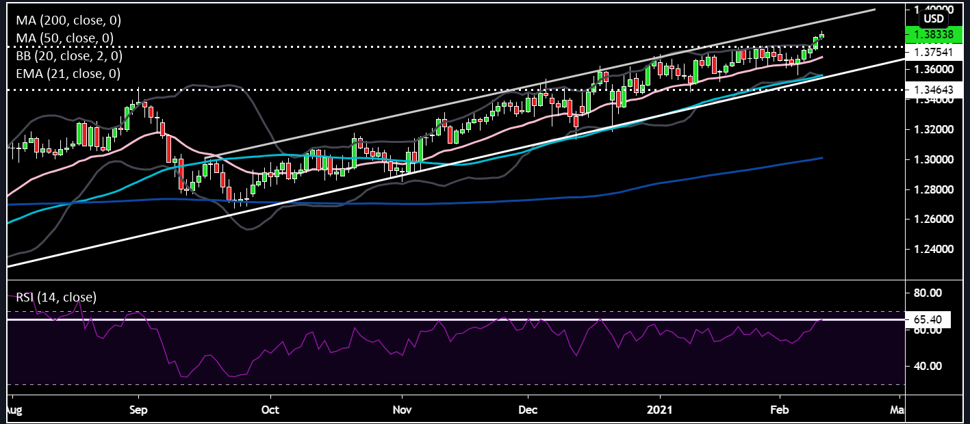 GBPUSD.png