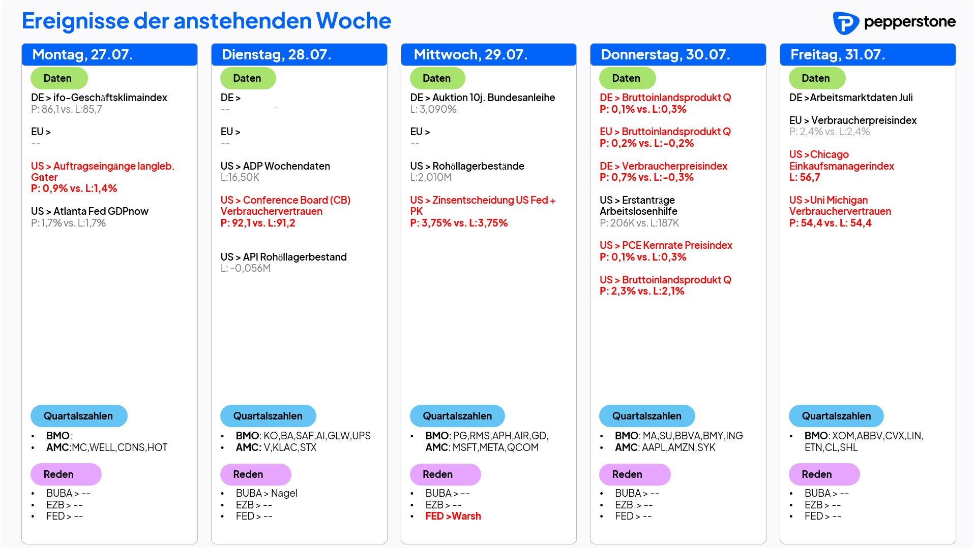 KALENDER KW 31