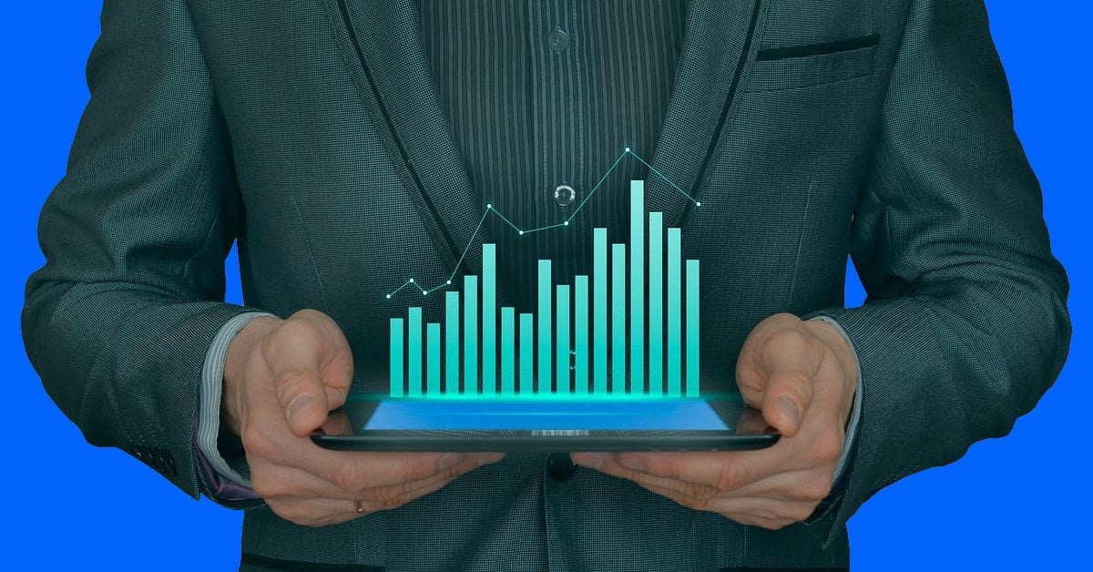 Strategies for High Probability Trade Setups