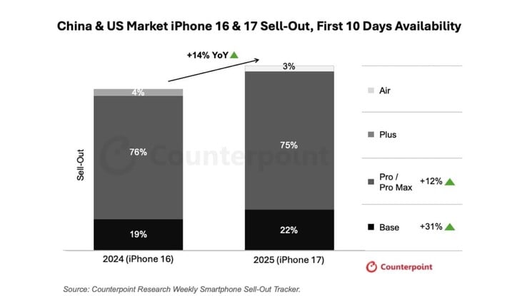 csm_Apple-iPhone-Air2_2025-10-23.jpg