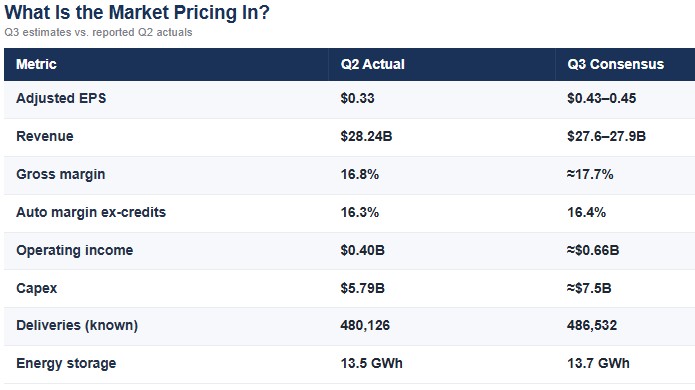 Assumptions_Embedded_in_the_USD355_Price.jpg