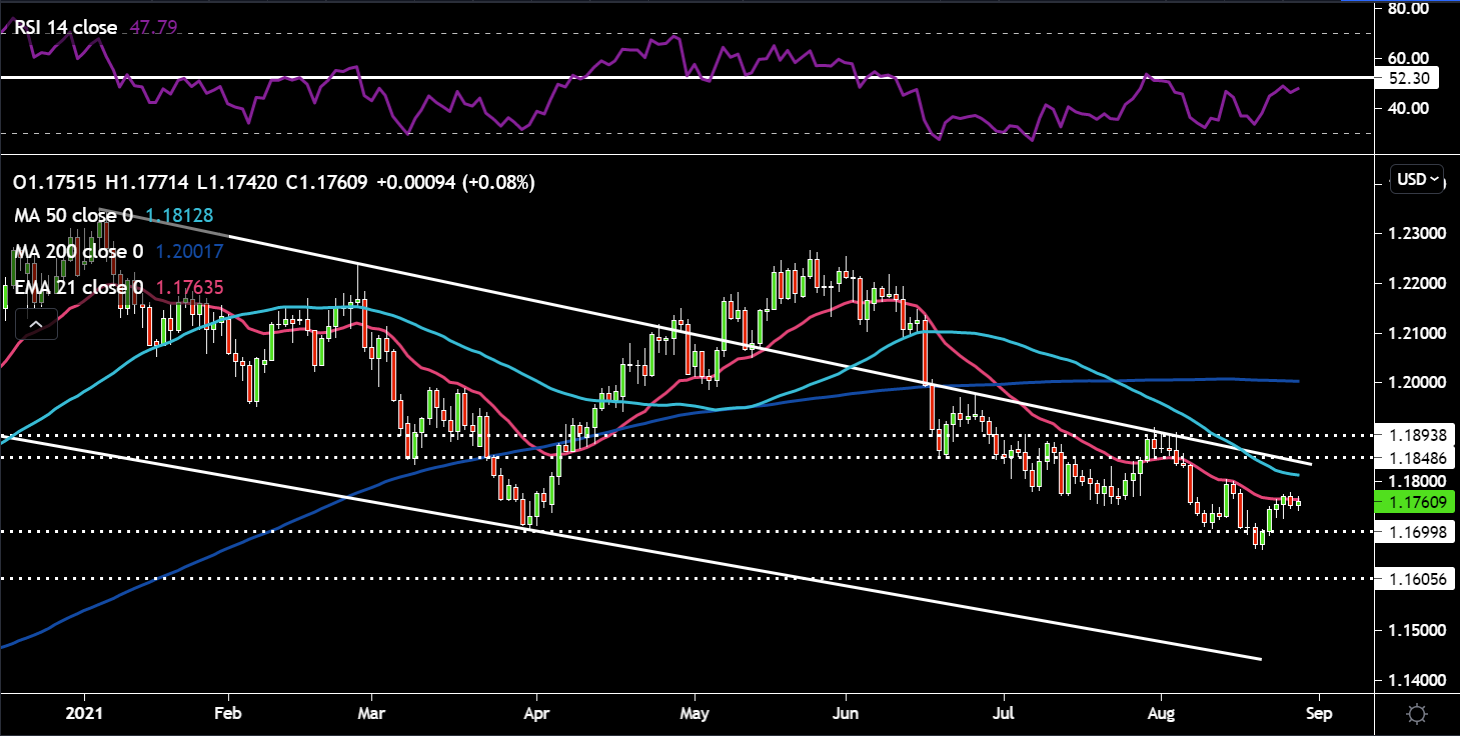 EURUSD.png