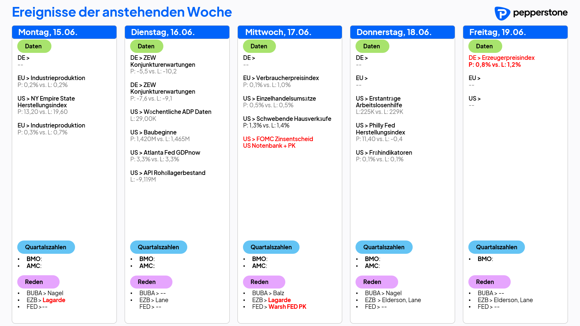 KALENDER KW 25