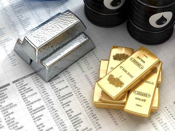 What are exchange traded commodities?