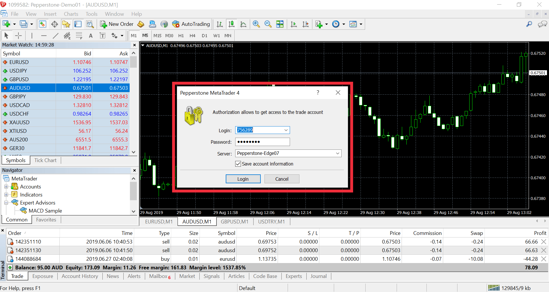 Unveiling the Gateway to Trading – A Comprehensive Guide to Metatrader 5 Login Deriv