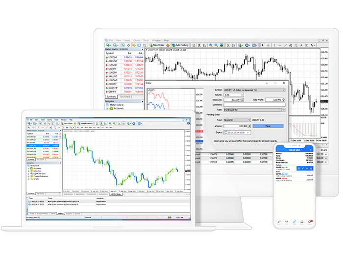 Trading platforms